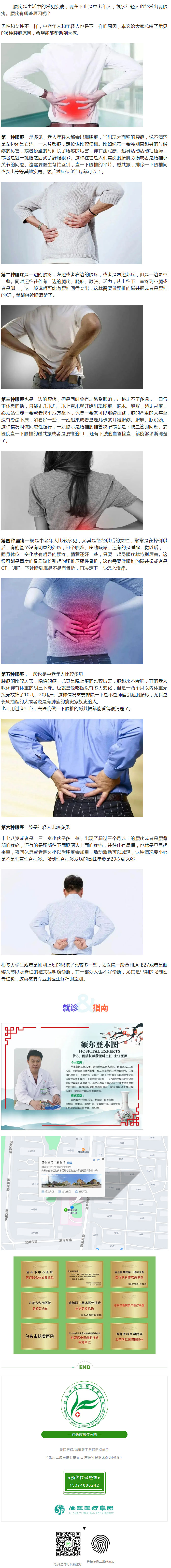 【專家】腰痛六大常見病因，看看你有沒有中招.jpg
